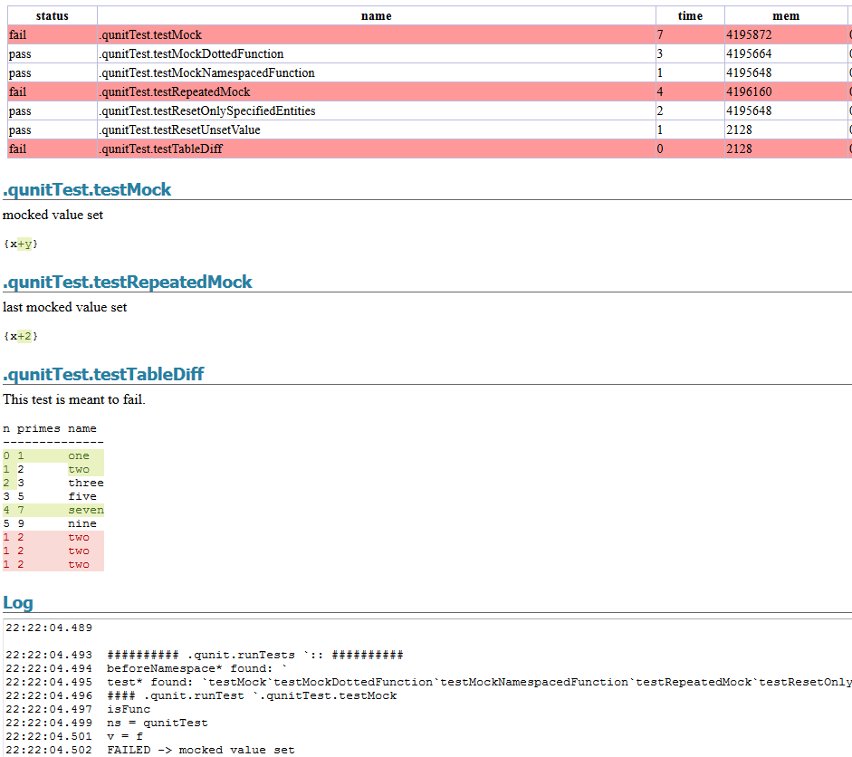 qUnit HTML Diff