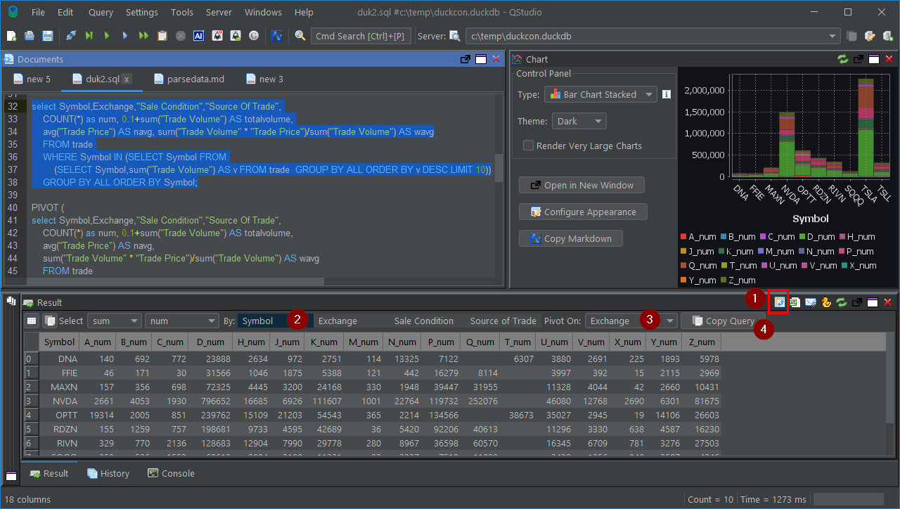 Pivot Table DuckDB