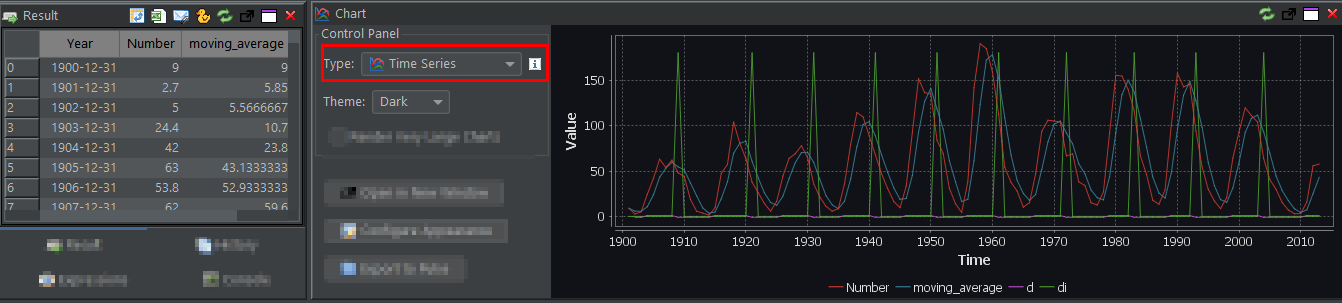 SQL Moving Average Line Smoothing