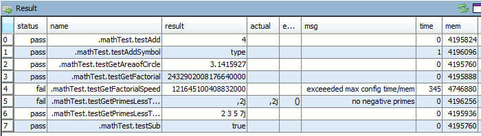 Unit test results within QStudio