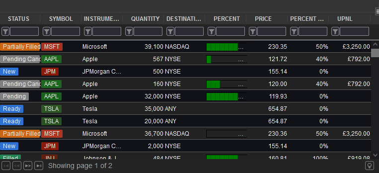 Example Table