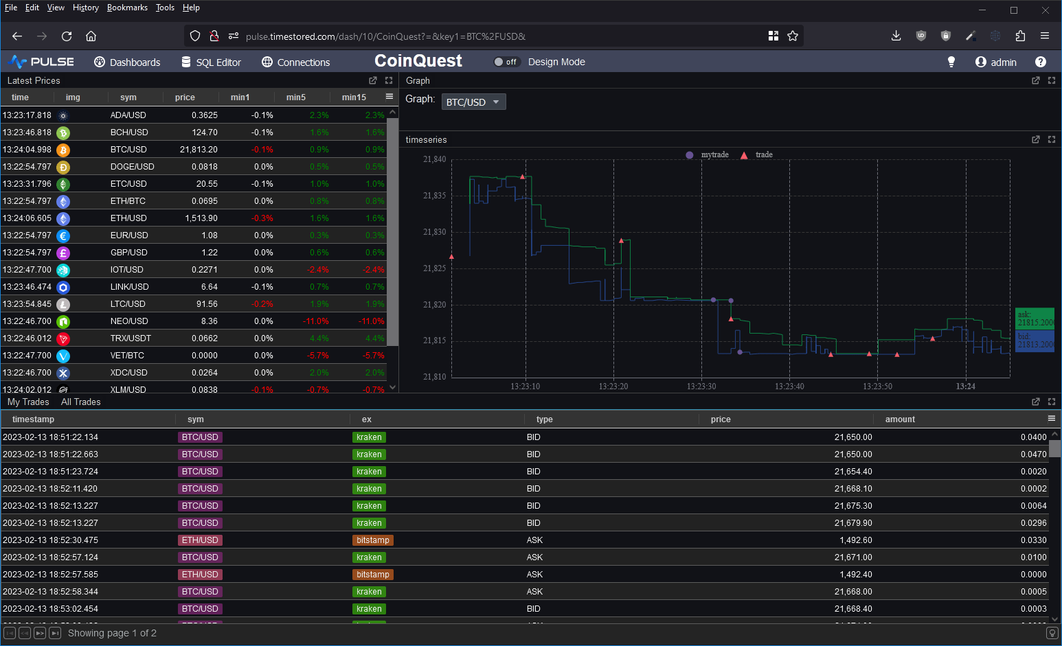 questdb database cryto dashboard