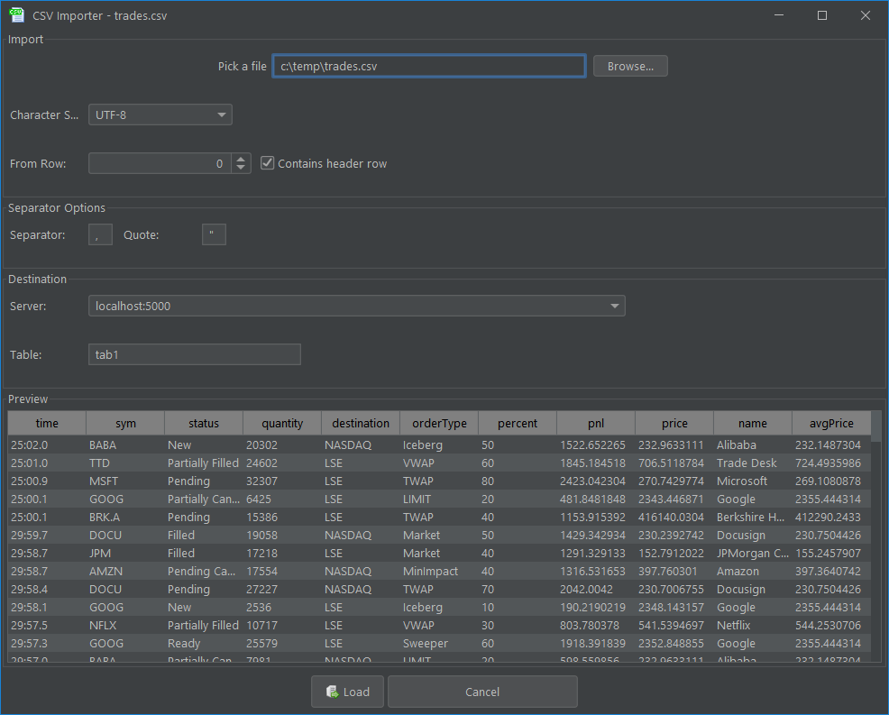 Loading CSV Data onto a kdb+ Server.